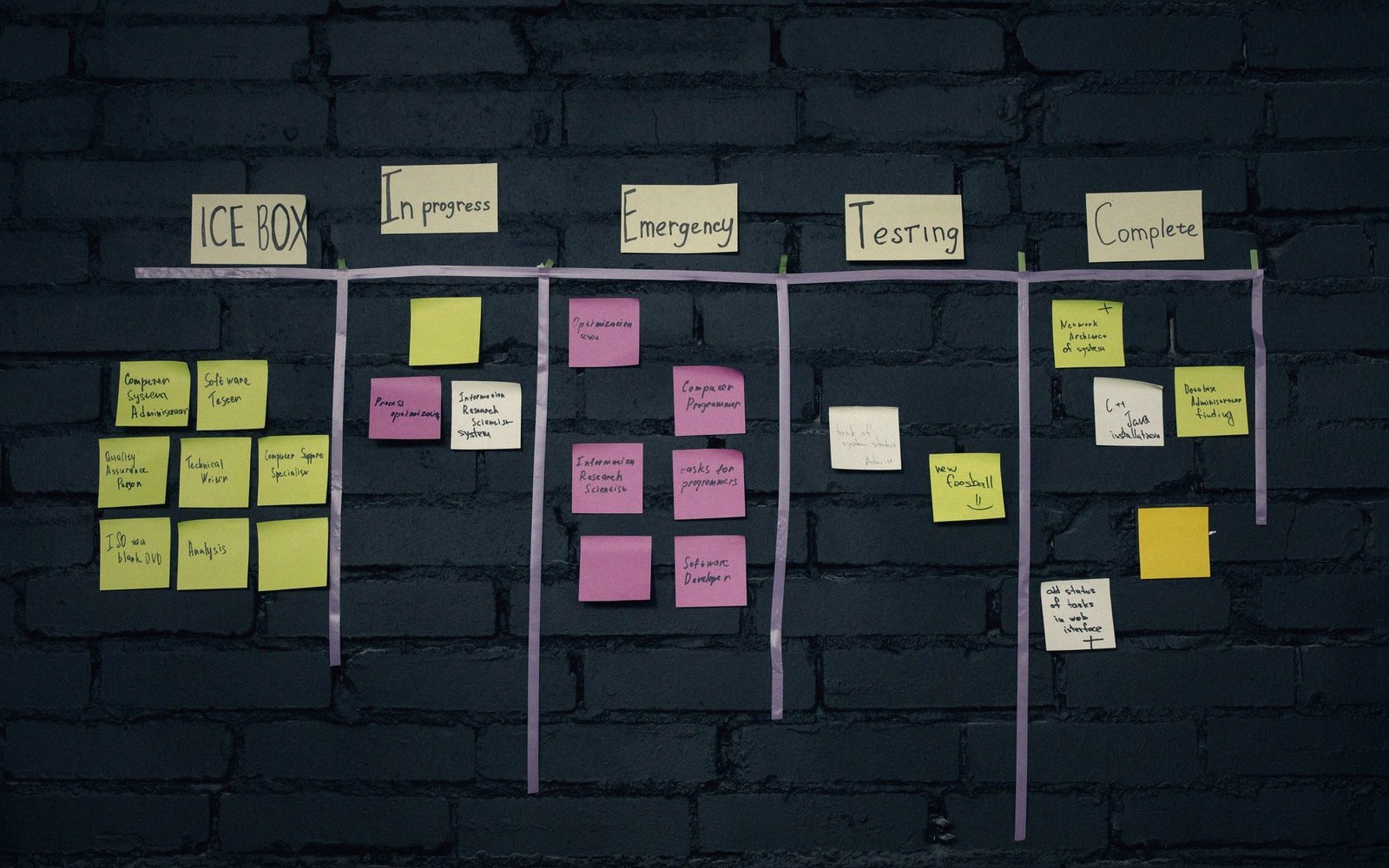 A kanban board on a brick wall with sticky notes under ice box, in progress, emergency, testing and complete columns