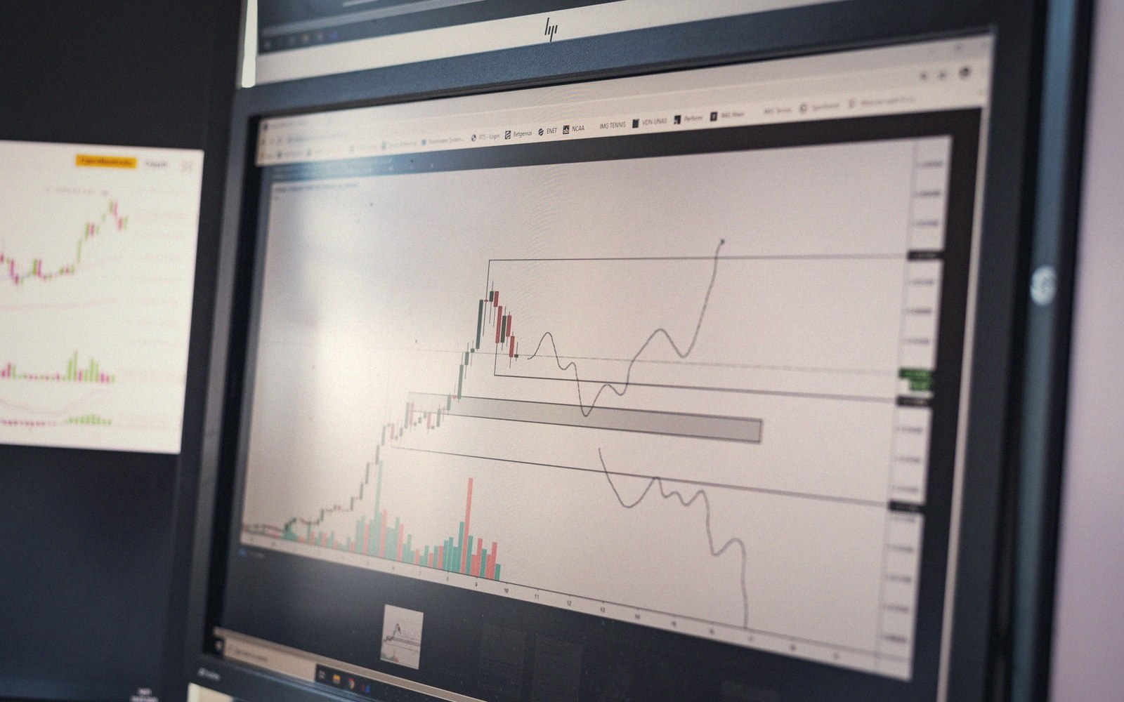 Computer monitor displaying a candlestick trading chart with trend lines and volume bars